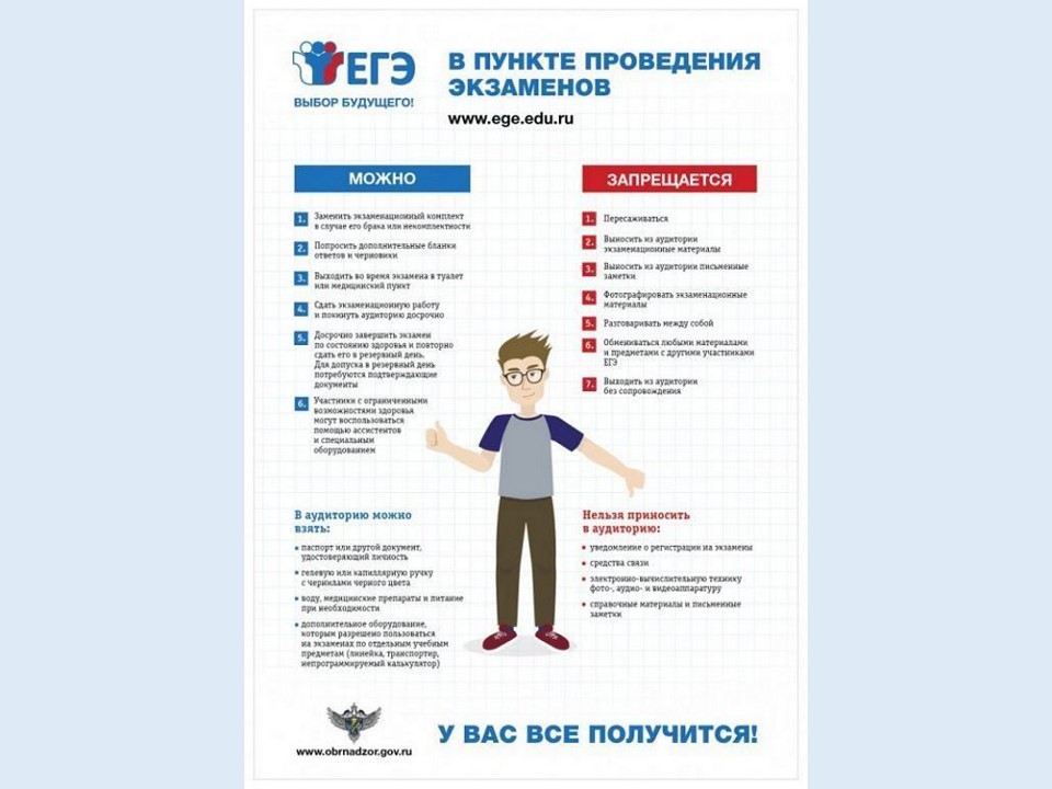 Памятка участникам ЕГЭ